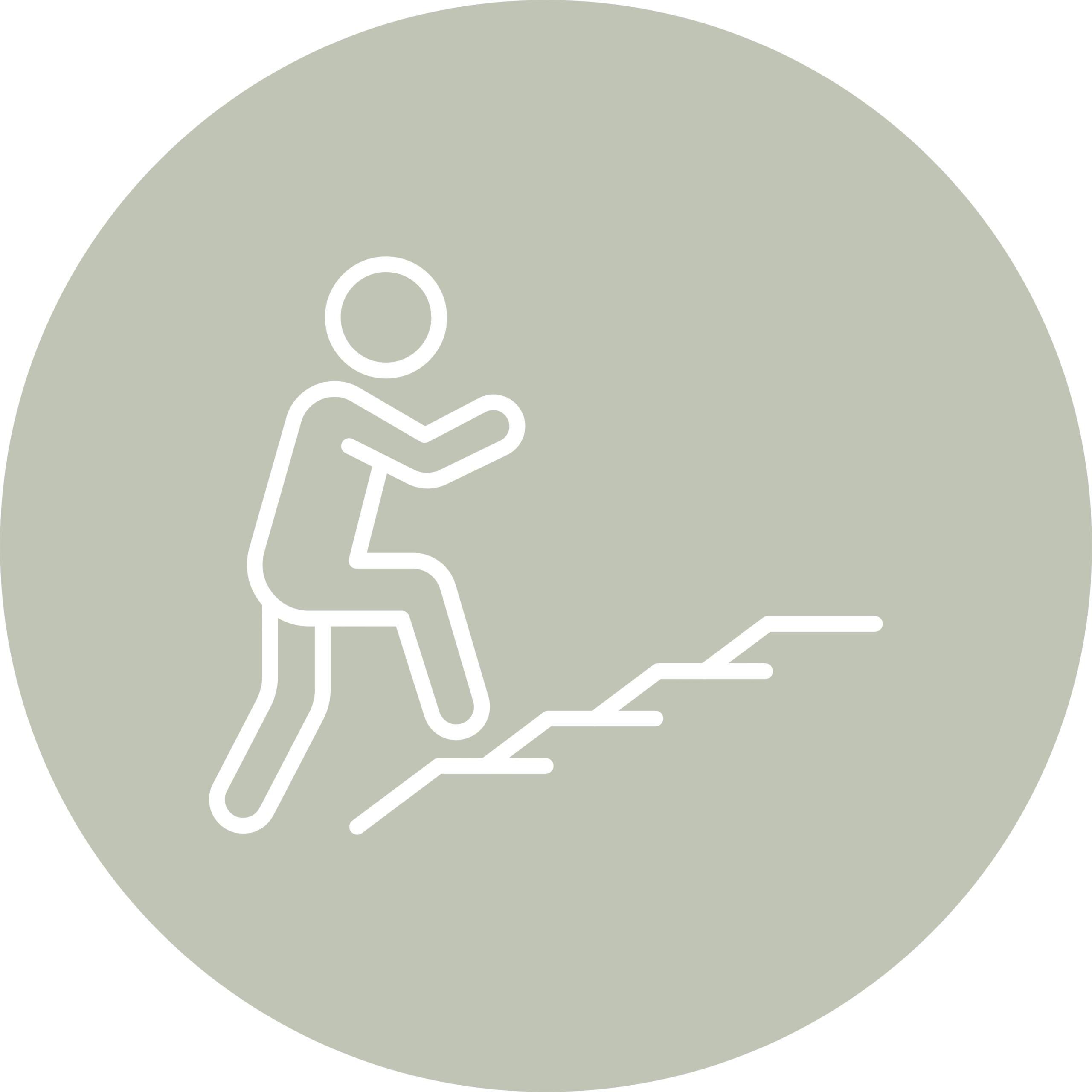 مثالية للمبتدئات