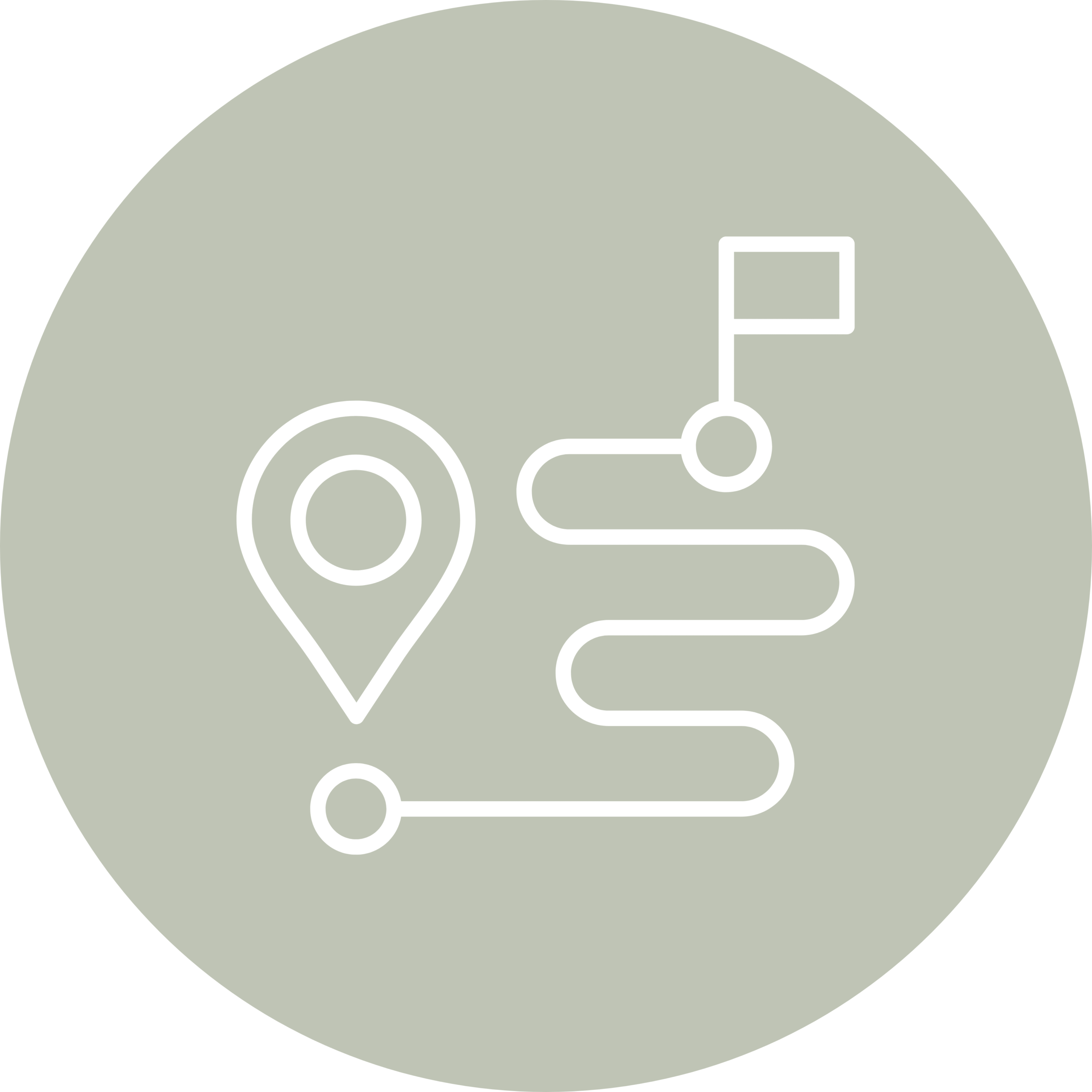 خطوات منظمة وواضحة