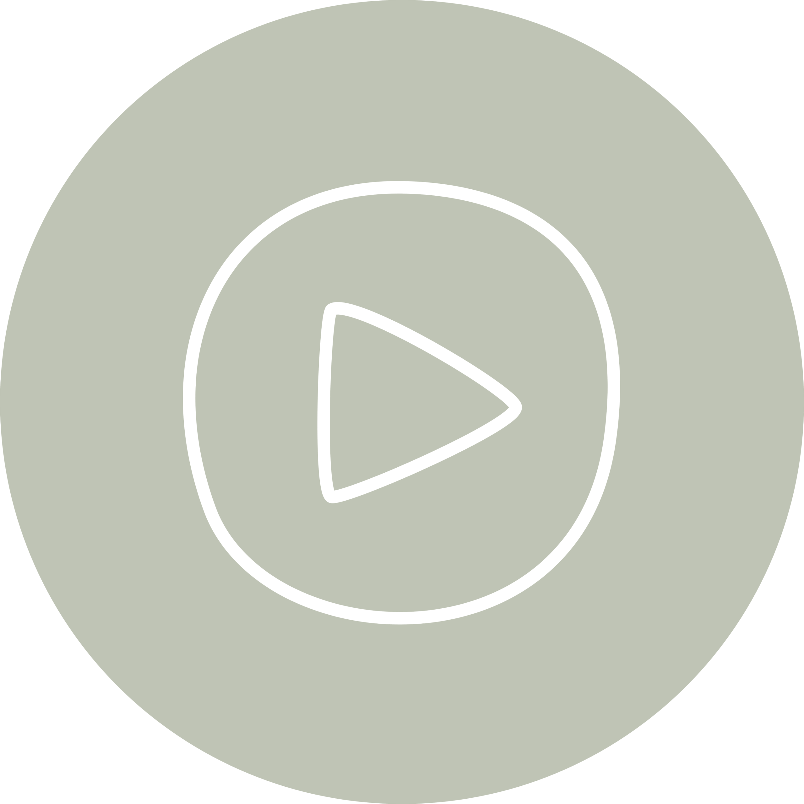 فيديوهات تطبيقية مباشرة